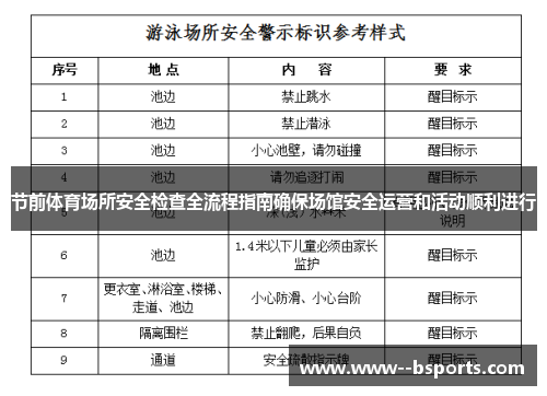 节前体育场所安全检查全流程指南确保场馆安全运营和活动顺利进行 节前体育场所安全检查全流程指南确保场馆安全运营和活动顺利进行