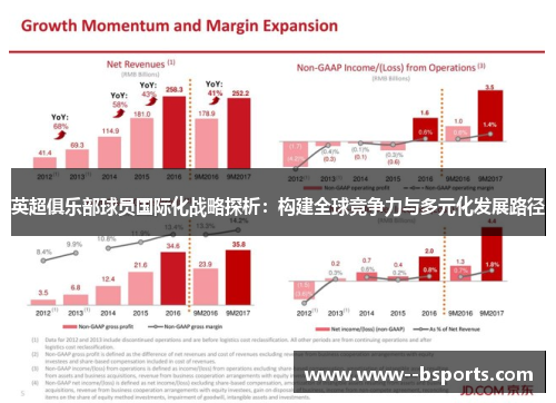 英超俱乐部球员国际化战略探析:构建全球竞争力与多元化发展路径 英超俱乐部球员国际化战略探析:构建全球竞争力与多元化发展路径