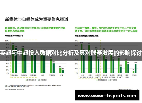 英超与中超投入数据对比分析及其对联赛发展的影响探讨 英超与中超投入数据对比分析及其对联赛发展的影响探讨