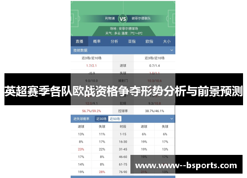 英超赛季各队欧战资格争夺形势分析与前景预测