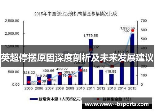 英超停摆原因深度剖析及未来发展建议