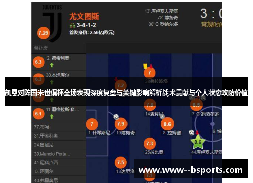 凯恩对阵国米世俱杯全场表现深度复盘与关键影响解析战术贡献与个人状态攻防价值 凯恩对阵国米世俱杯全场表现深度复盘与关键影响解析战术贡献与个人状态攻防价值