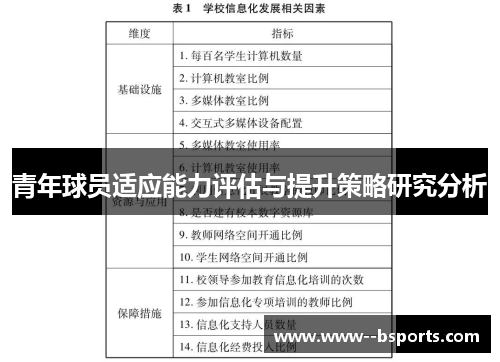 青年球员适应能力评估与提升策略研究分析