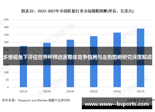 多维视角下评估世界杯预选赛整体竞争格局与走势前瞻研究深度解读 多维视角下评估世界杯预选赛整体竞争格局与走势前瞻研究深度解读