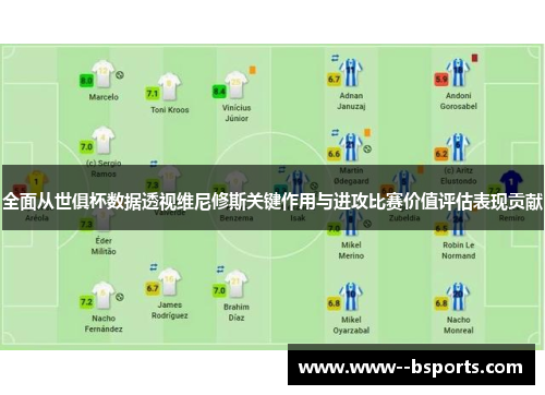 全面从世俱杯数据透视维尼修斯关键作用与进攻比赛价值评估表现贡献 全面从世俱杯数据透视维尼修斯关键作用与进攻比赛价值评估表现贡献