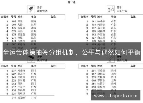 全运会体操抽签分组机制,公平与偶然如何平衡 全运会体操抽签分组机制,公平与偶然如何平衡